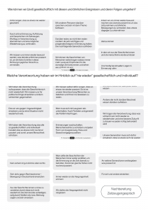 Nachbereitung des Zeitzeugengesprächs.